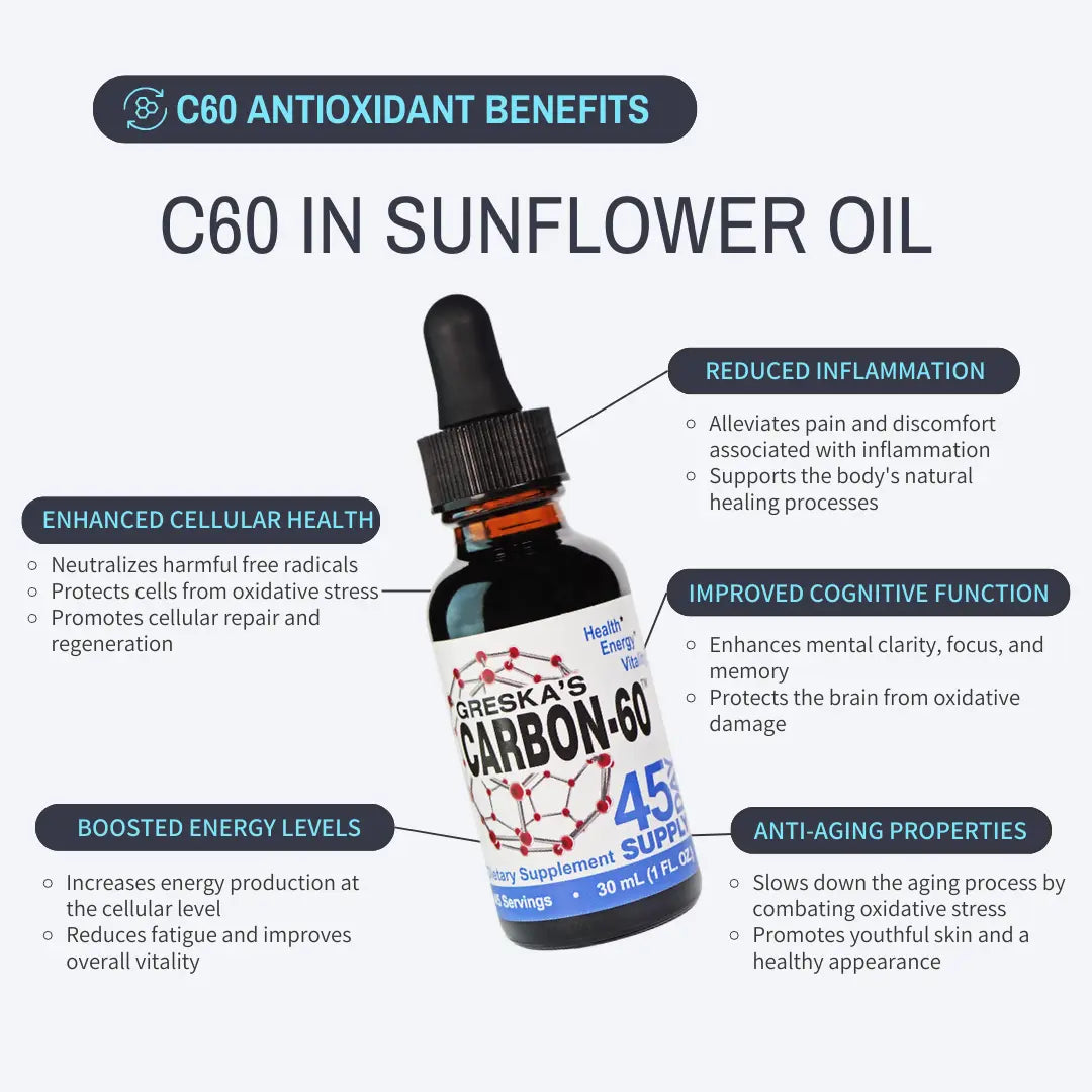 Greska’s 45-Day Supply C60 in Low Omega 6 Heart Healthy Sunflower Oil  Oral Supplement for Overall Health